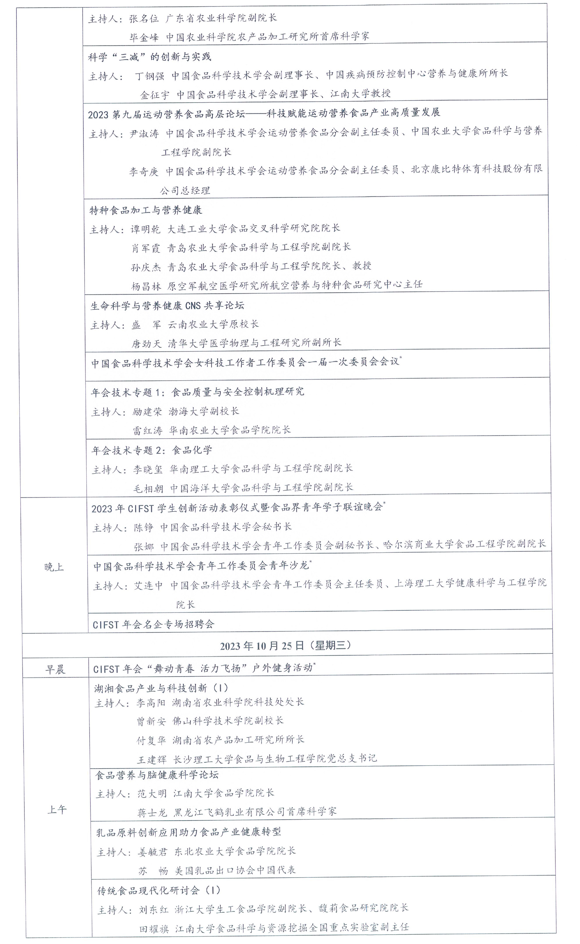 （蓋章）-中國(guó)食品科學(xué)技術(shù)學(xué)會(huì)第二十屆年會(huì)通知+日程-6.jpg