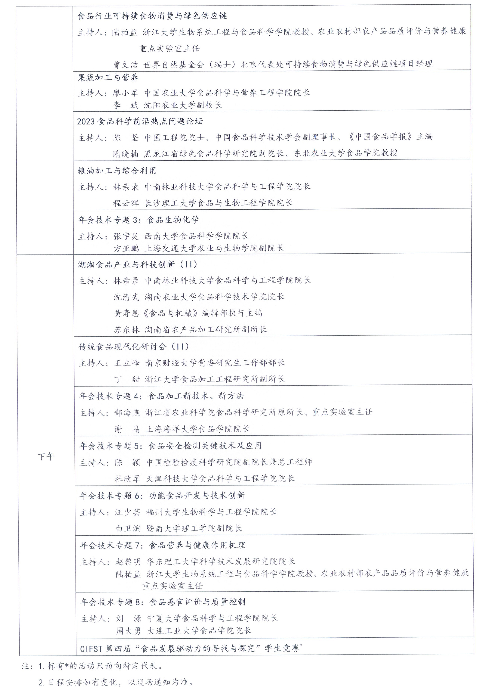 （蓋章）-中國(guó)食品科學(xué)技術(shù)學(xué)會(huì)第二十屆年會(huì)通知+日程-7.jpg