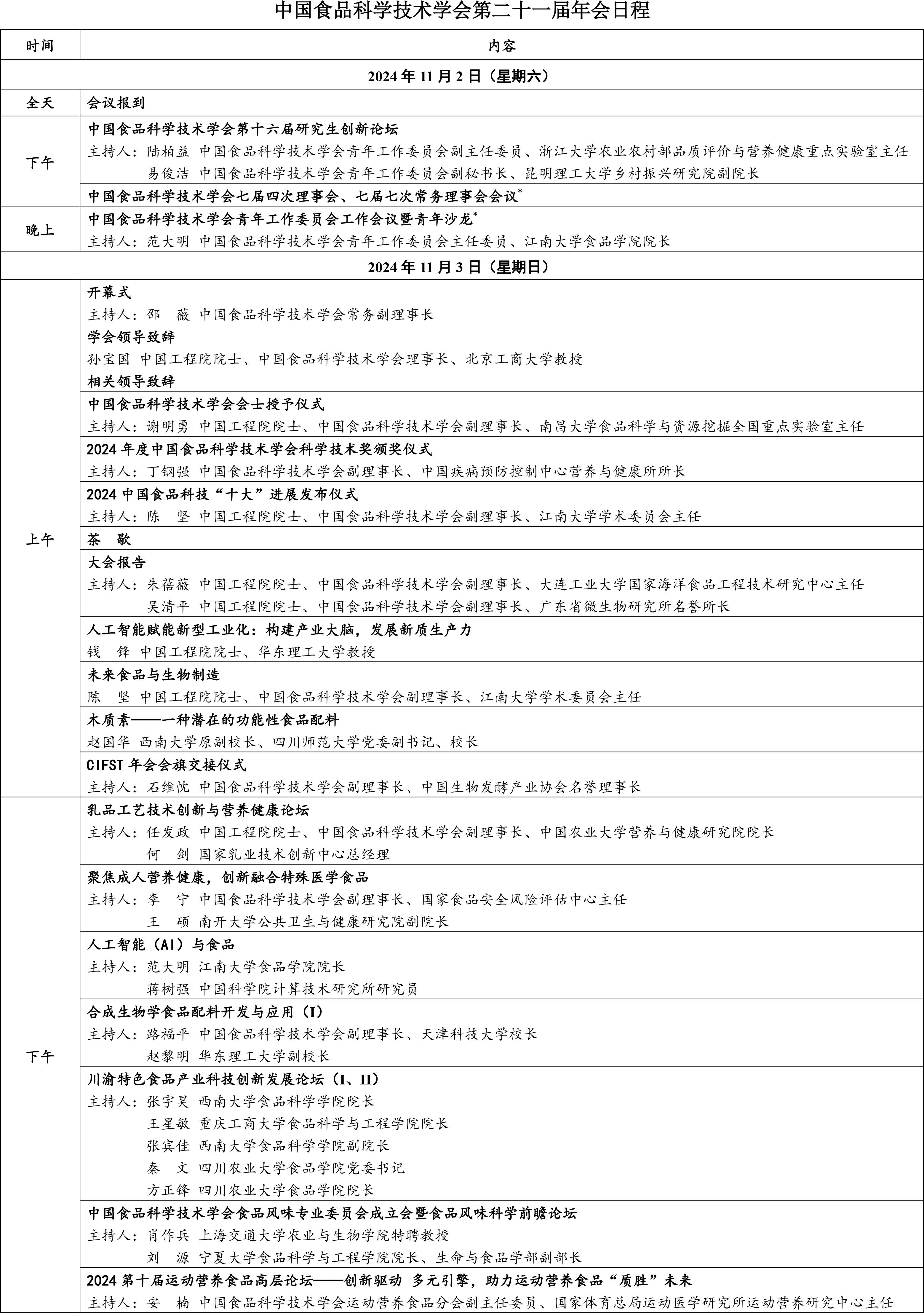 中國食品科學(xué)技術(shù)學(xué)會第二十一屆年會通知（第二輪）含日程附件-5