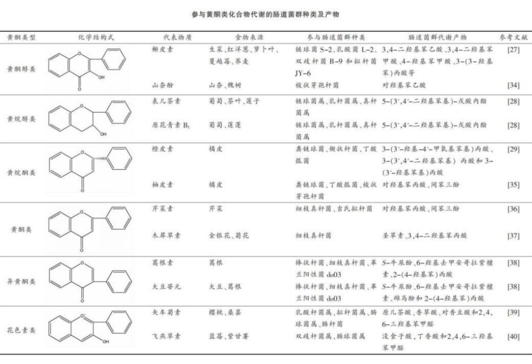 1650352828452921.jpeg 1650352828452921.jpeg