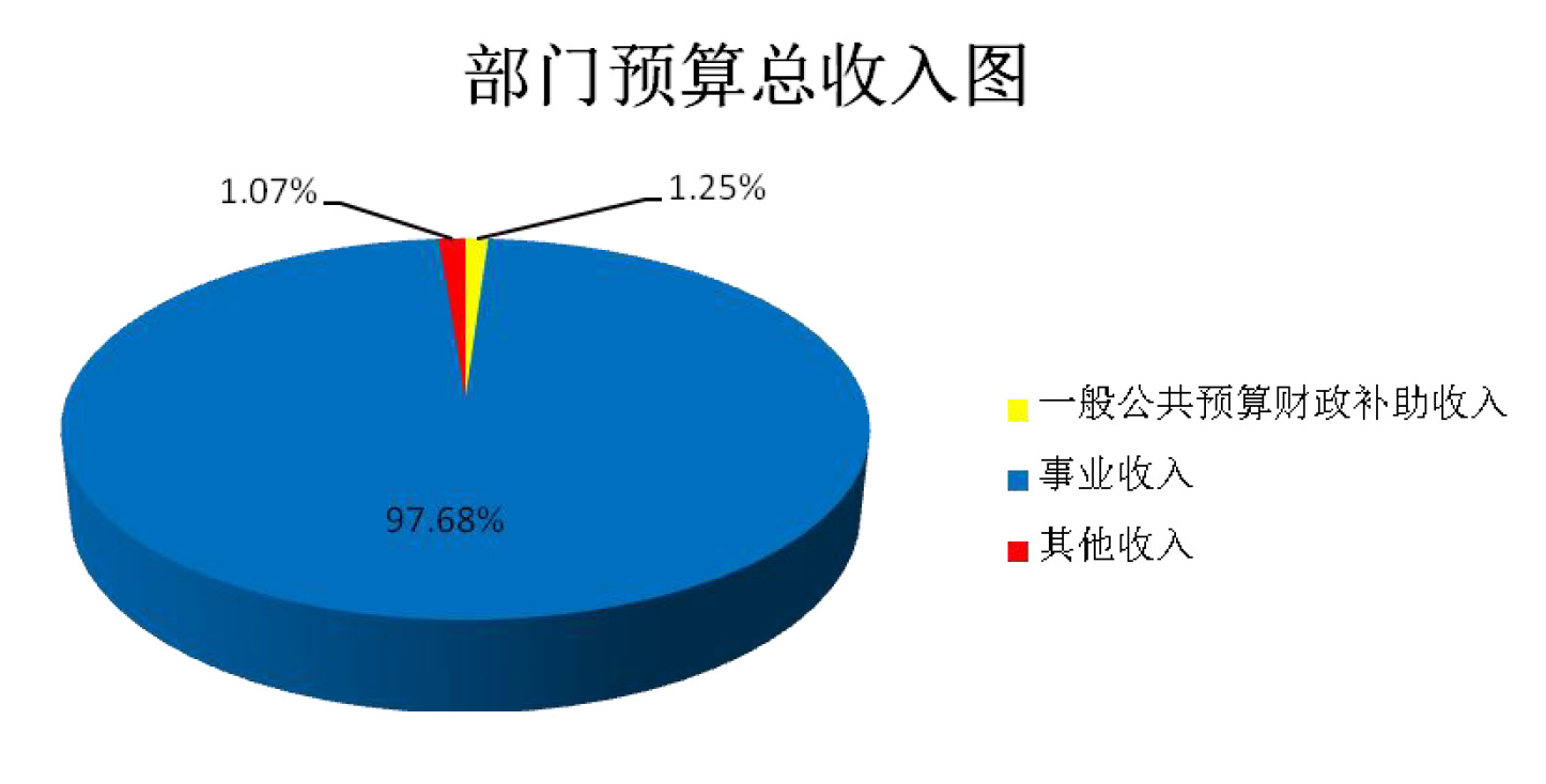 1651041024961609.jpg 1651041024961609.jpg