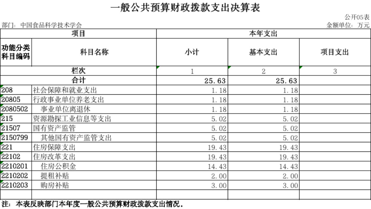 1660295899334058.png 1660295899334058.png