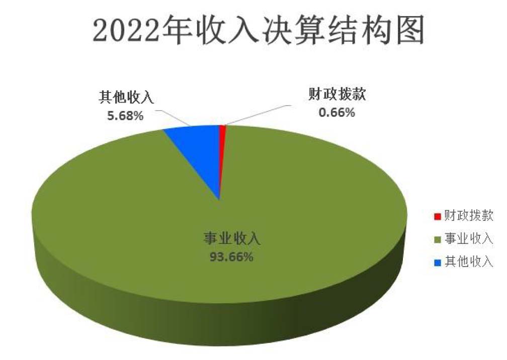 1691985771200528.jpg 1691985771200528.jpg